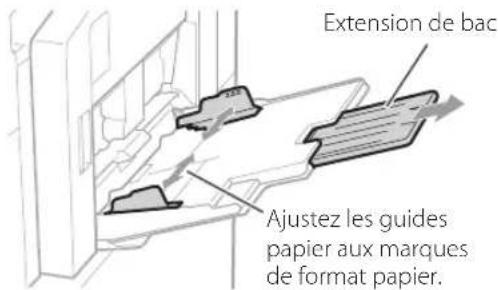 Extension de bac Ajustez les guides papier aux marques de format papier.