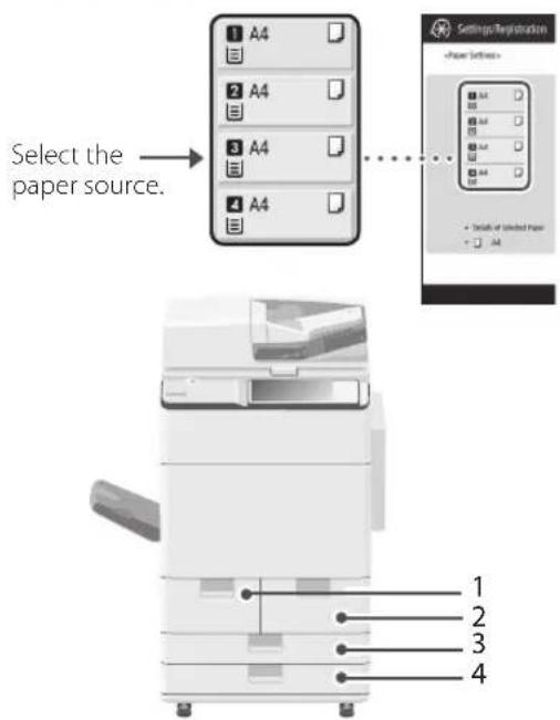 CANON imageRUNNER ADVANCE C7570i II - When You Have Loaded a Different Type of Paper than the Preset One - 2