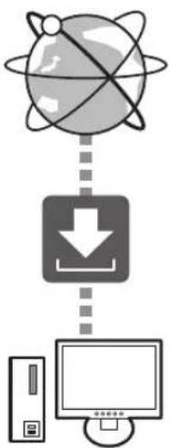 CANON imageRUNNER ADVANCE C7570i II - Downloading from the Canon website - 1
