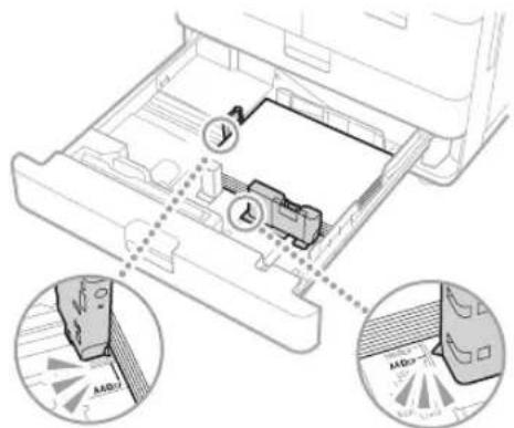 CANON imageRUNNER ADVANCE C7570i II - Solution - 1