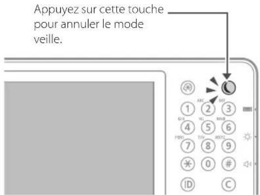 Appuyez sur cette touche pour annuler le mode veille.