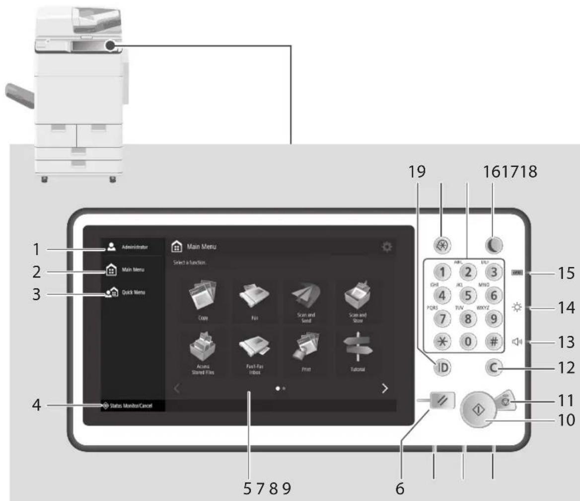CANON imageRUNNER ADVANCE C7570i II - Control Panel - 1