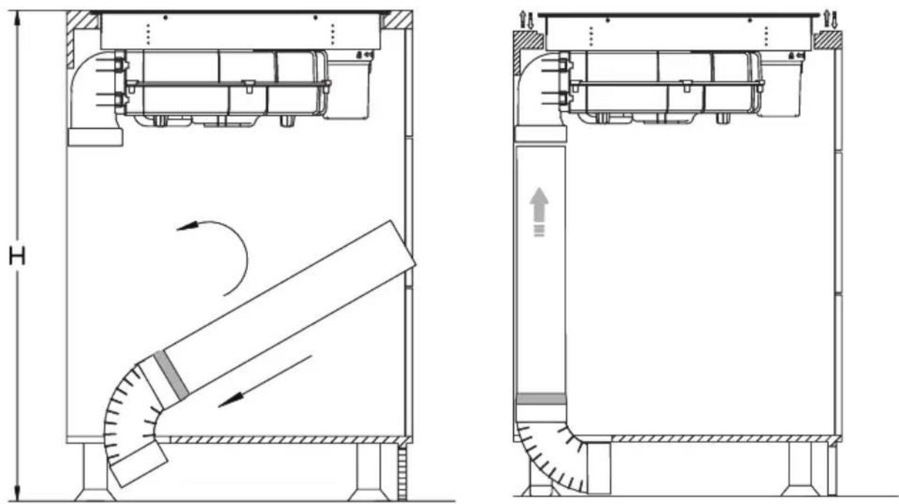 AMICA DSI 841 SBB - Instalácia v režime absorbéra (recirkulácia vzduchu) - 5