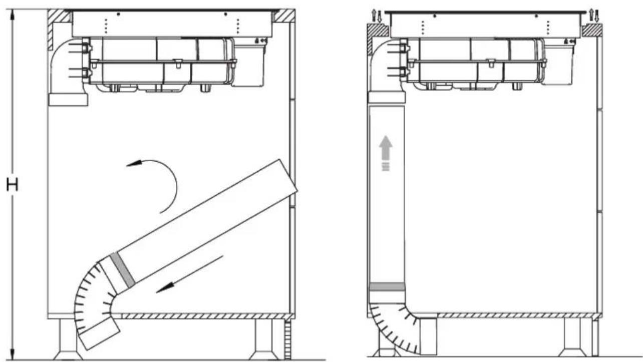 AMICA DSI 841 SBB - Installation en mode absorption (recirculation de l'air) - 5