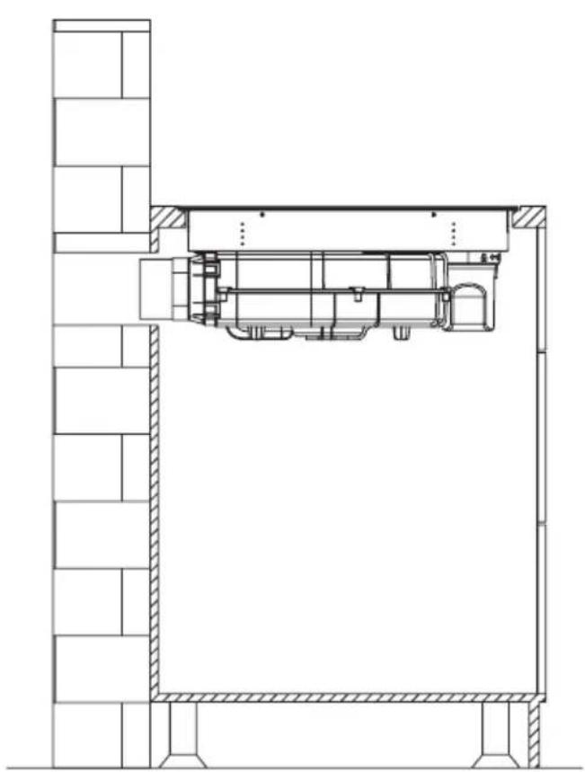 AMICA DSI 841 SBB - Spôsob 2 - 7