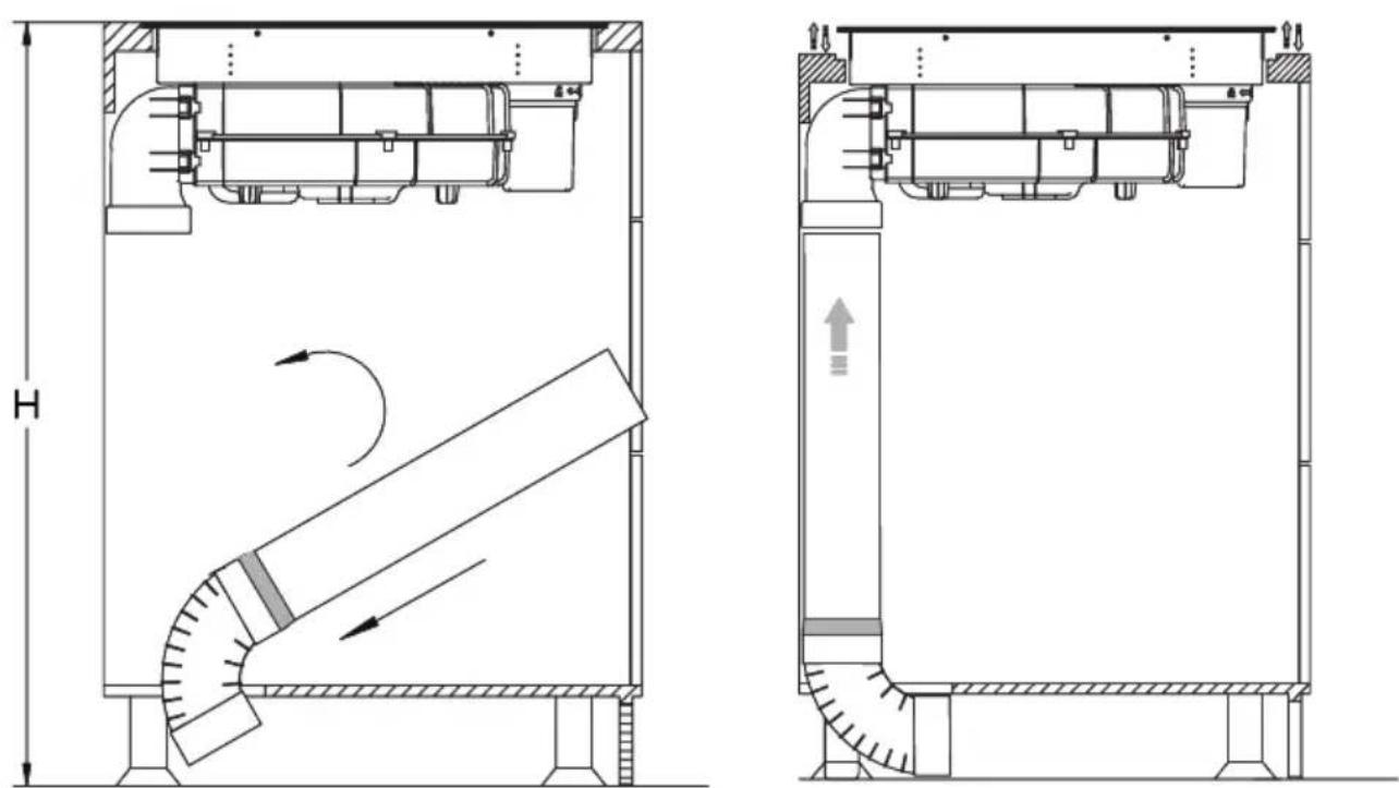 AMICA DSI 841 SBB - Instalacja w trybie pochłaniacza (recyrkulacjegowietrza) - 5