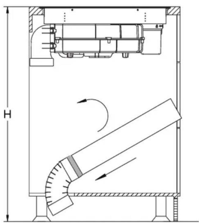 AMICA DSI 841 SBB - Instalace v režimu pohlcovace (recirkulace vzduchu) - 3