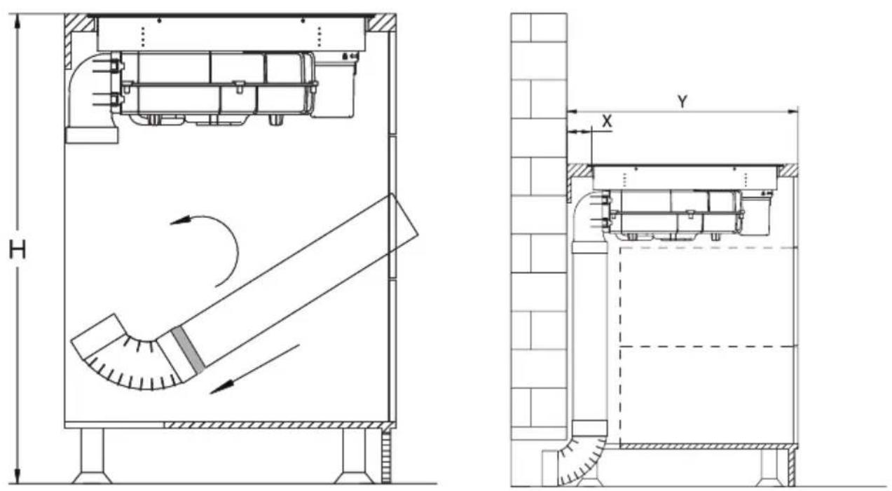 AMICA DSI 841 SBB - Zpusob 1 - 3