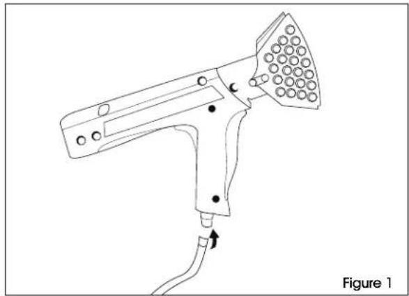 Uline Shrinkfast H-950 - CONNECTIONS - 1