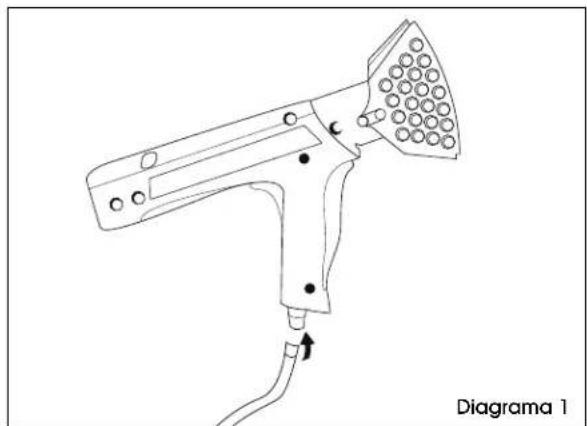 Uline Shrinkfast H-950 - CONEXIONES - 1