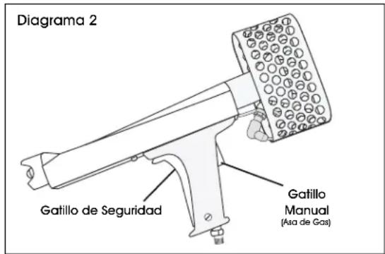 Uline H Shrinkfast-2030 - ENCENDER LA UNIDAD - 1