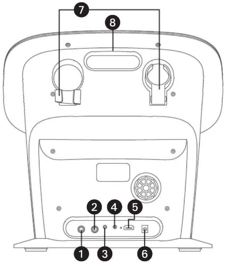 Singing Machine ISM9011 - Location of Controls - 1
