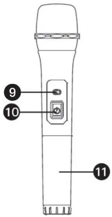 Singing Machine ISM9011 - Location of Controls - 2