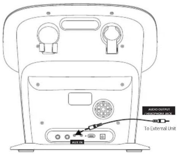 Singing Machine ISM9011 - OPMERKING: - 3