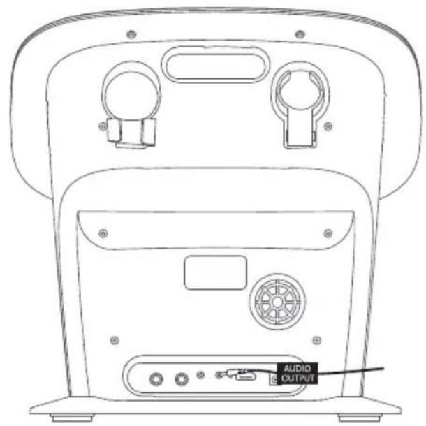 Singing Machine ISM9011 - Connections - 2