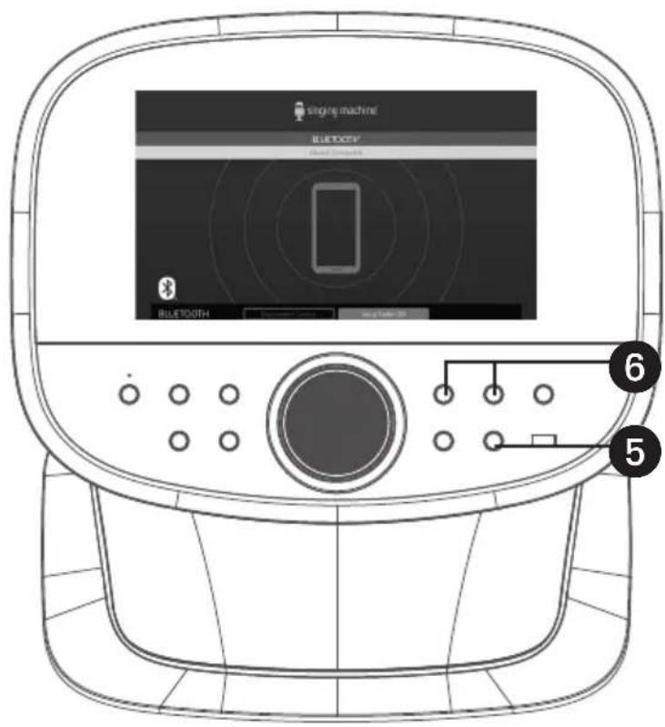 Singing Machine ISM9011 - Anschlüsse - 1