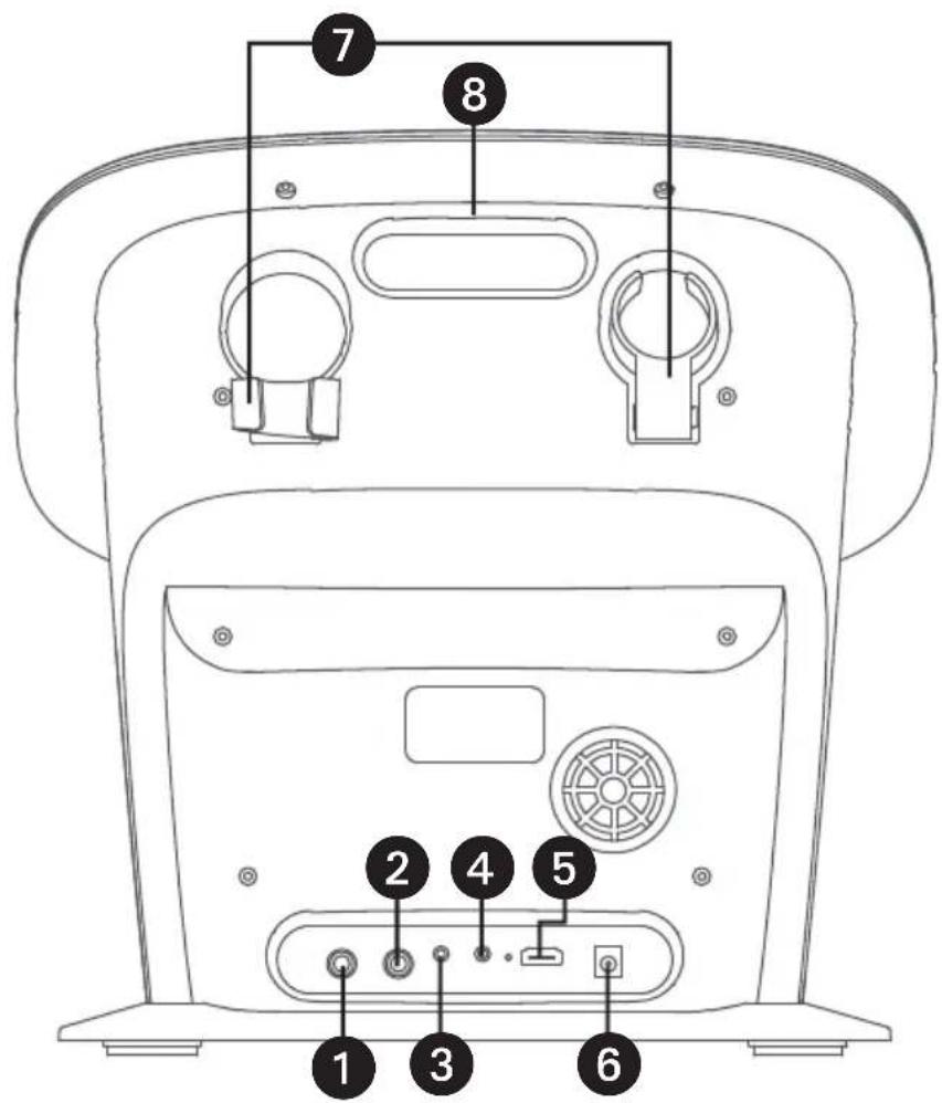 Singing Machine ISM9011 - Emplacement des Commandes - 1