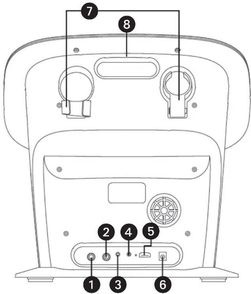 Singing Machine ISM9011 - Locatie van de bedieningselementen - 1