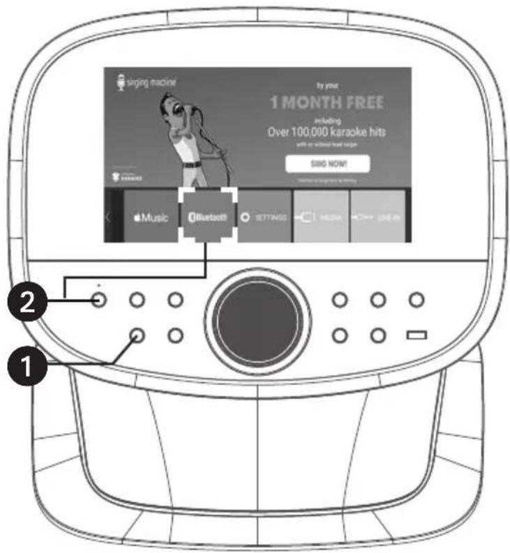Singing Machine ISM9011 - Funcionamiento - 1