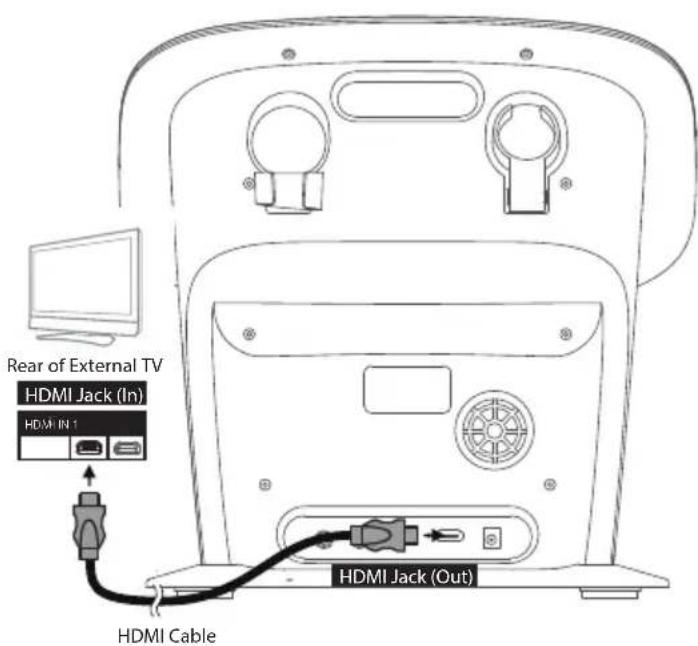 Singing Machine ISM9011 - OPMERKING: - 1