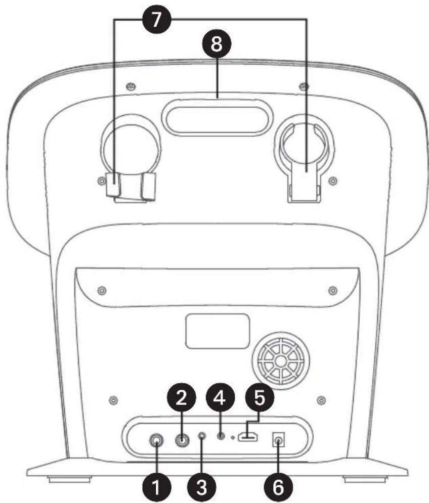 Singing Machine ISM9011 - Ubicación de los Controles - 1