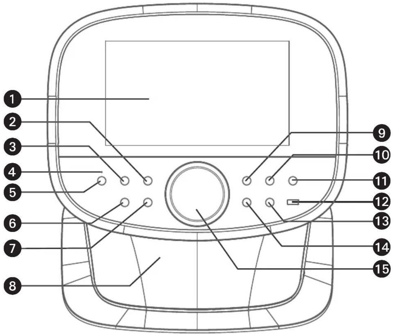 Singing Machine ISM9011 - Location of Controls (Top) - 1