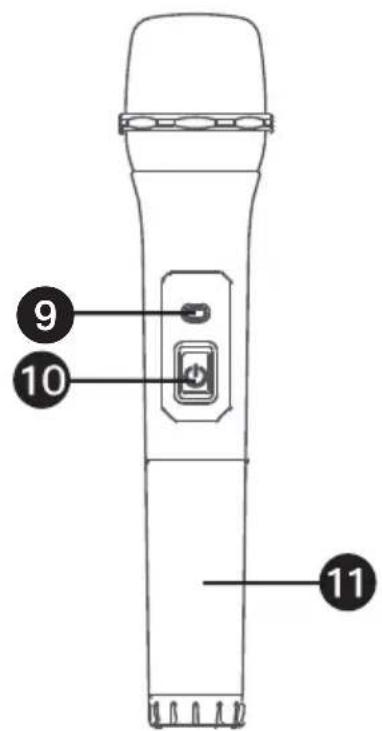Singing Machine ISM9011 - Emplacement des Commandes - 2