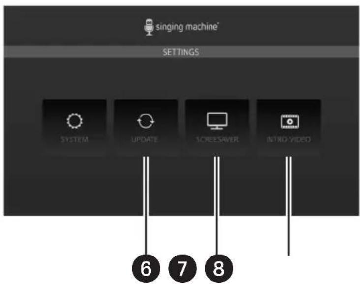 Singing Machine ISM9011 - Fonctionnement - 1