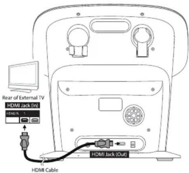 Singing Machine ISM9011 - NOTES: - 1