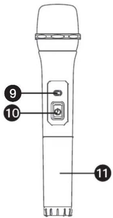 Singing Machine ISM9011 - Posizione Dei Comandi - 2