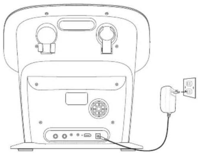 Singing Machine ISM9011 - Aansluitingen - 1