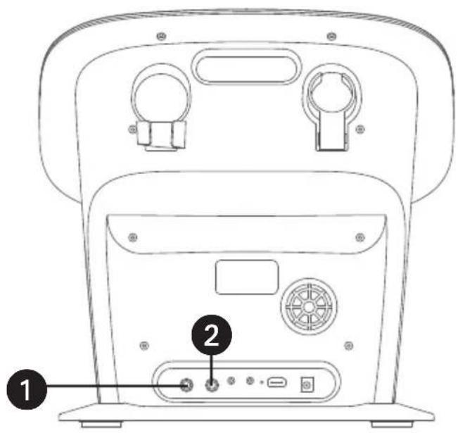 Singing Machine ISM9011 - Aansluitingen - 1