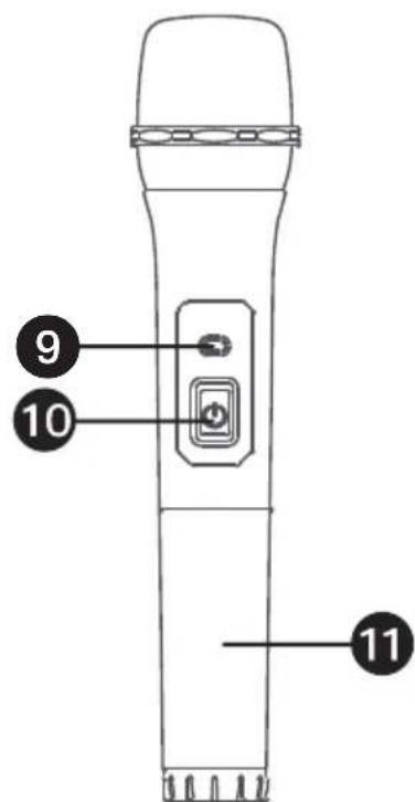Singing Machine ISM9011 - Ubicación de los Controles - 2