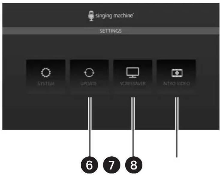 Singing Machine ISM9011 - Funzionamento - 1