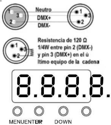 IBIZA SOUND STAR-SPOT - PANEL DE CONTROL - 1