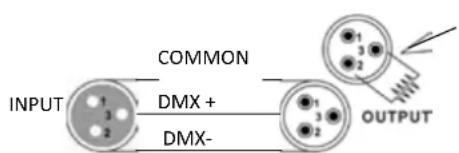 IBIZA SOUND STAR-SPOT - DMX CONNECTOR CONFIGURATION - 1