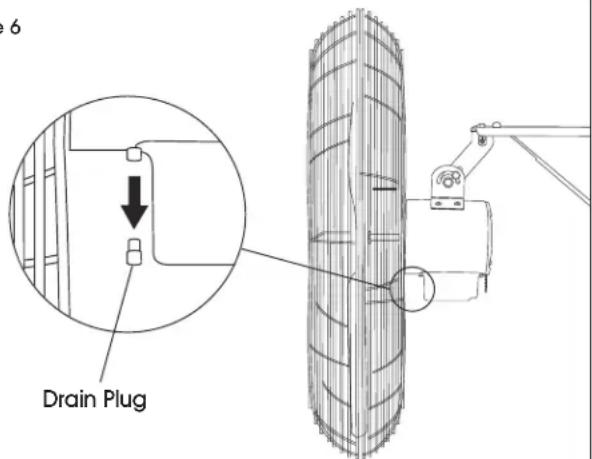 Uline H-7097 - REMOVING MOTOR DRAIN PLUGS - 2