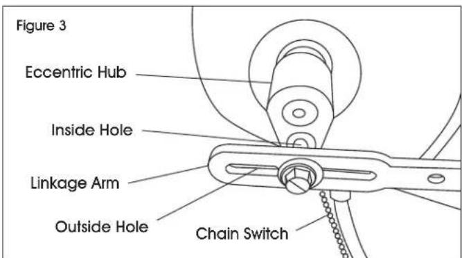Uline H-7098 - INSTALLING FAN - 2