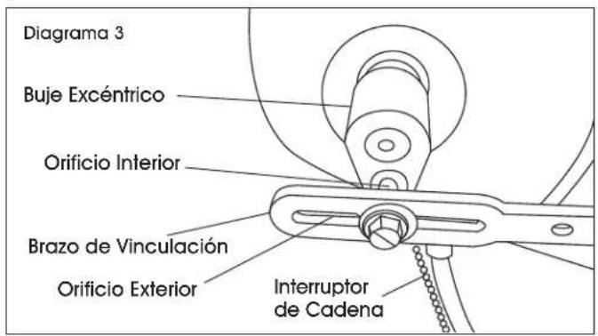 Uline H-7098 - INSTALAR EL VENTILADOR - 2