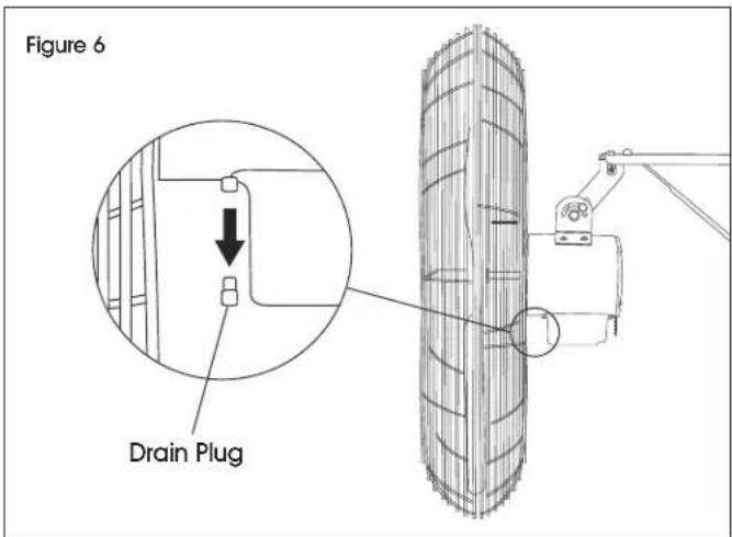 Uline H-7096 - REMOVING MOTOR DRAIN PLUGS - 2