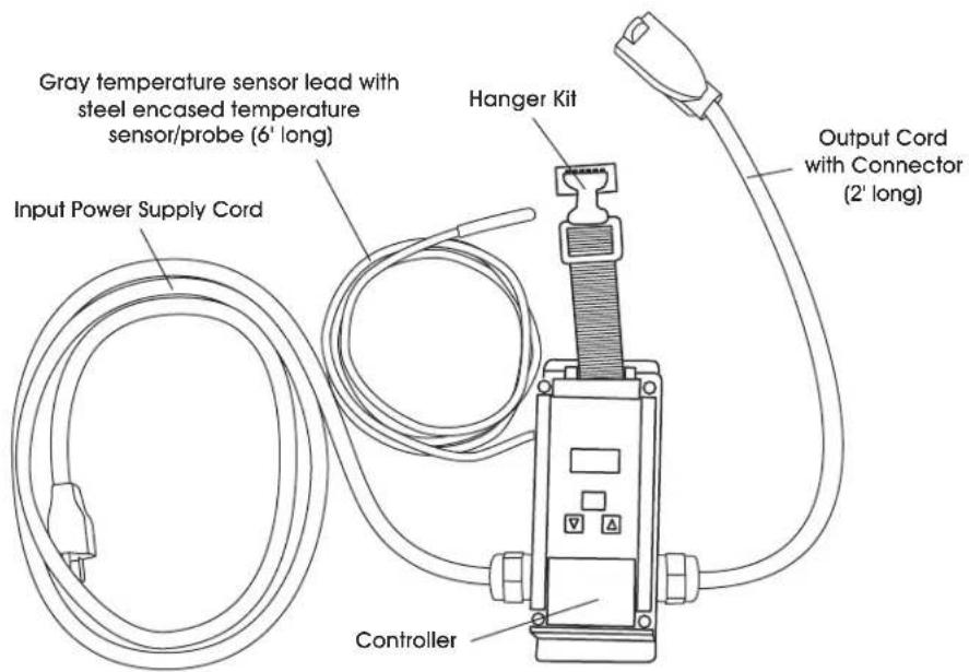 Uline H-5686 - PROPER USAGE - 1