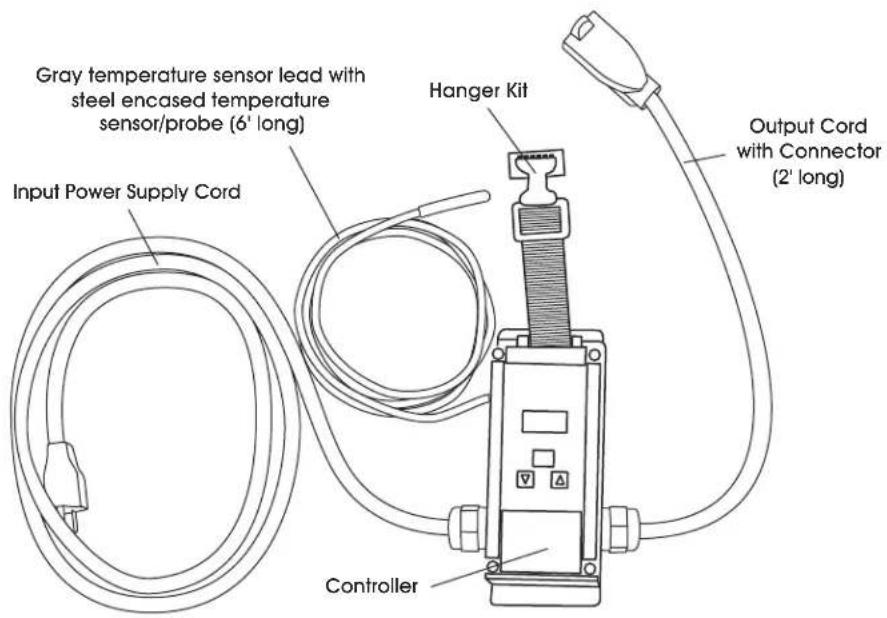 Uline H-8023 - OPERATION - 1