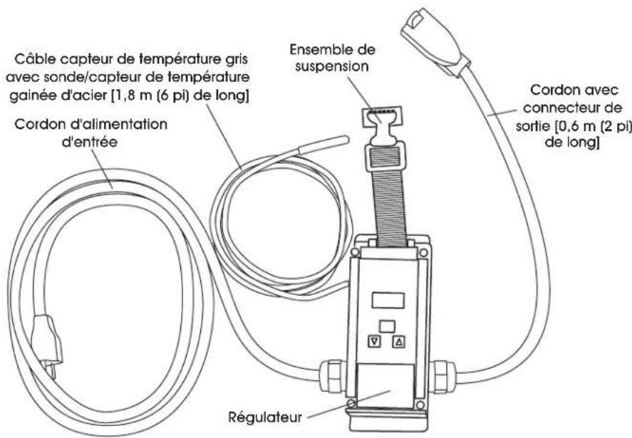 Uline H-8022 - FONCTIONNEMENT - 1
