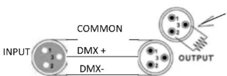 IBIZA SOUND STAR-BEAM - DMX CONNECTOR CONFIGURATION - 1