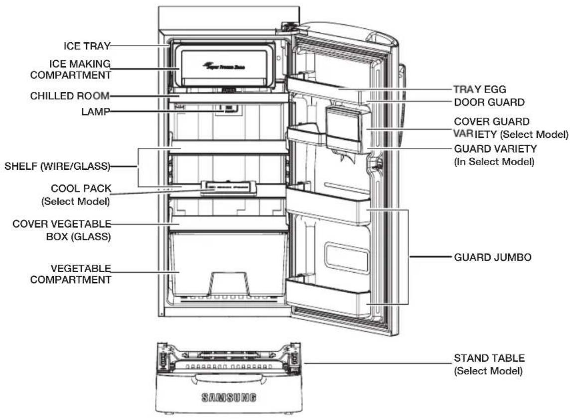 SAMSUNG RR21J3146VL - Danger of explosion - 1