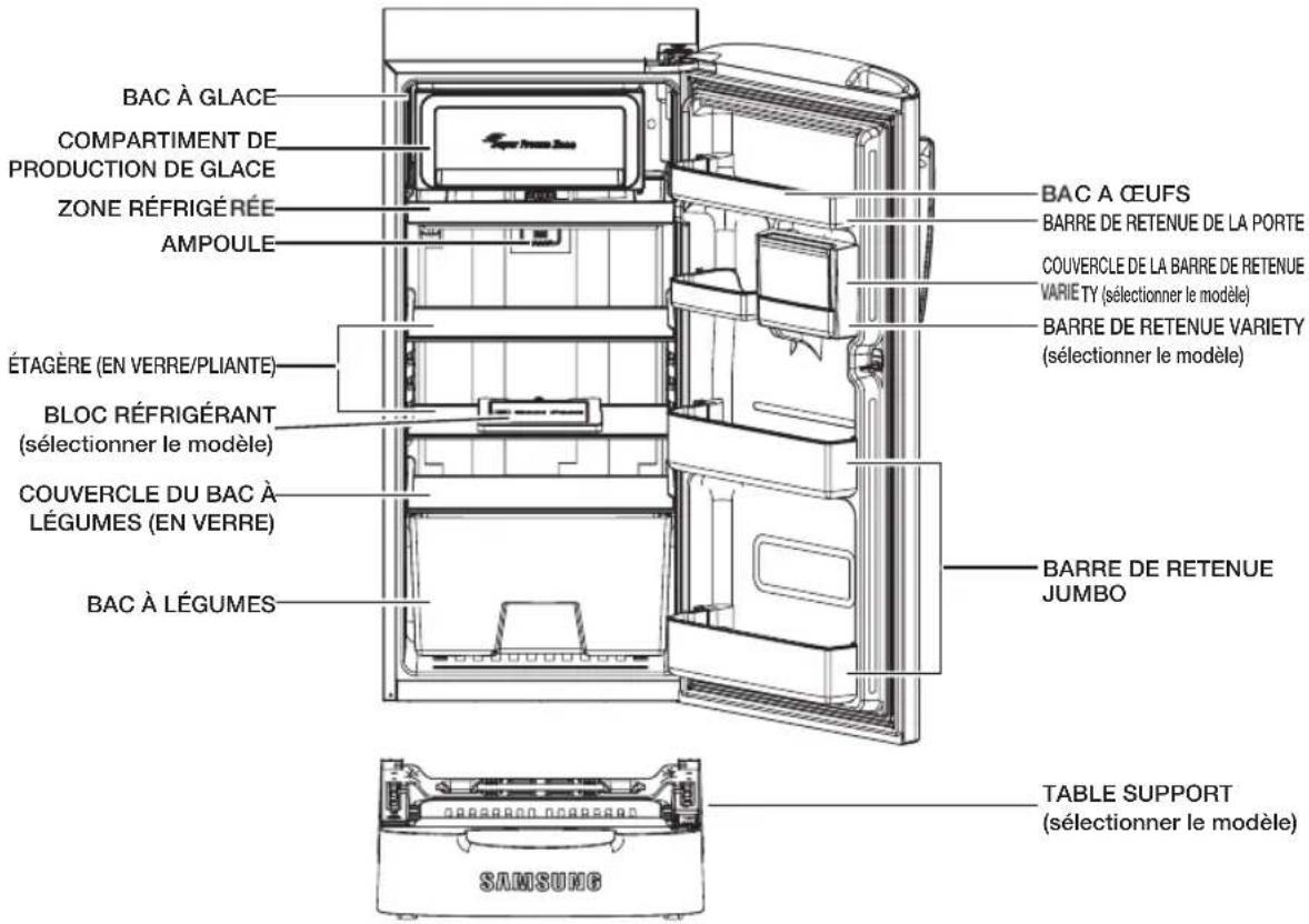 SAMSUNG RR21J3146VL - Risque d'explosion - 1