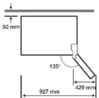 SAMSUNG RR21J3146VL - Quel emplacement choisir ? - 2