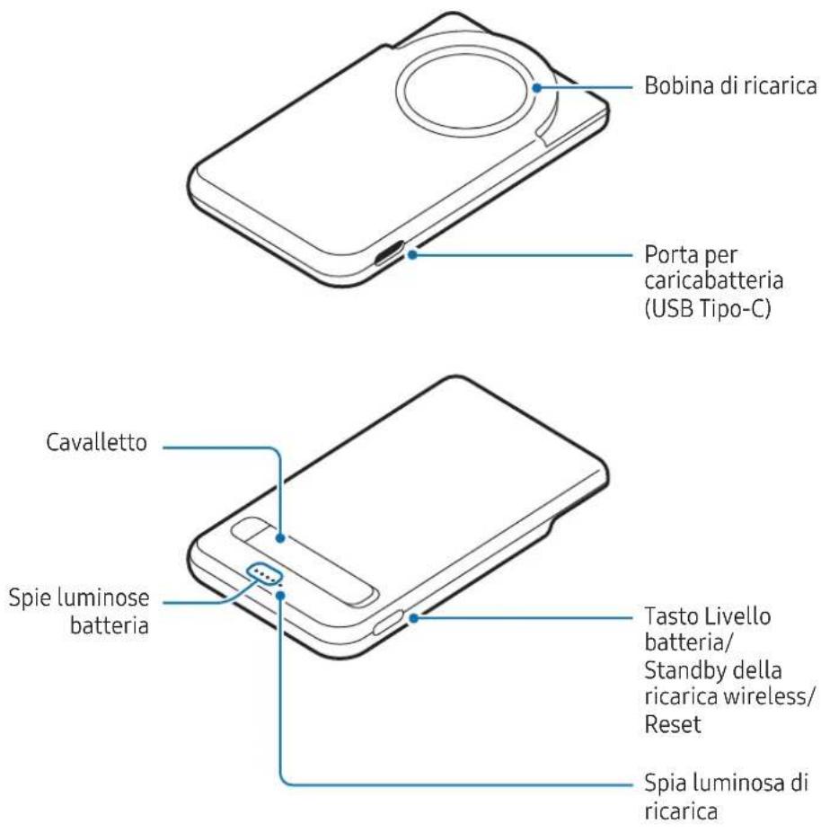 SAMSUNG EB-U2500 - Operazioni preliminari - 1