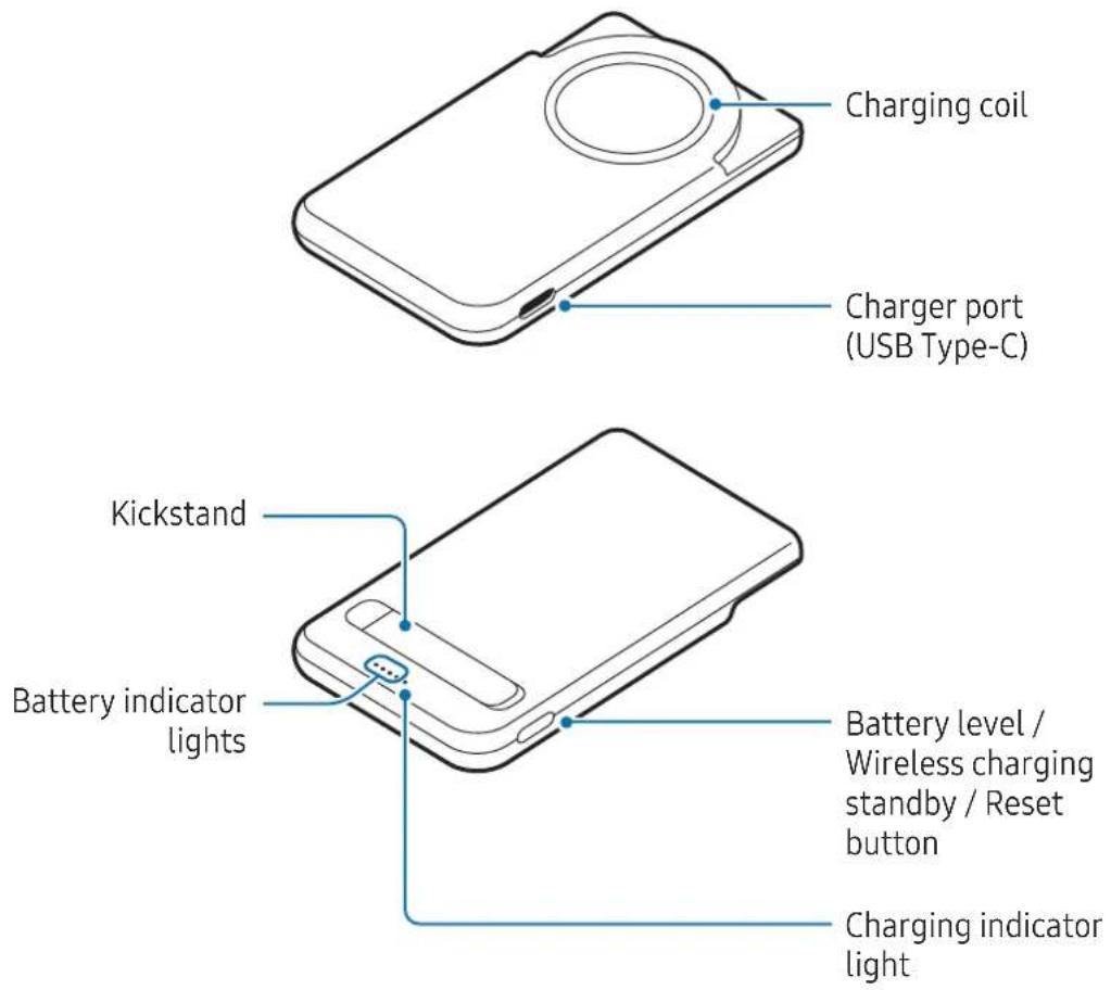 Charging coil Charger port (USB Type-C) Kickstand Battery indicator lights Battery level / Wireless charging standby / Reset button Charging indicator light