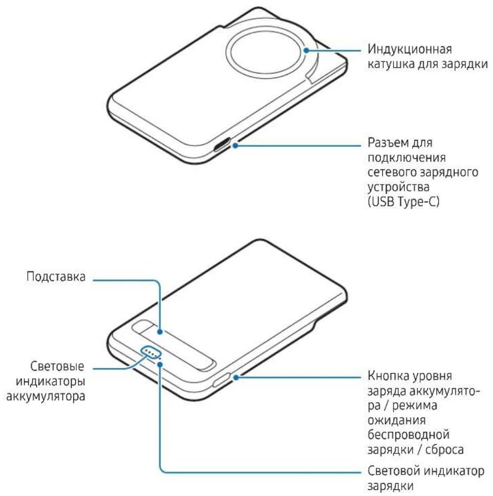 Индукционная катушка для зарядки Разъем для подключения сетевого зарядного устройства (USB Type-C) Подставка Световые индикаторы аккумулятора Кнопка уровня заряда аккумулятора / режима ожидания беспроводной зарядки / сброса Световой индикатор зарядки
